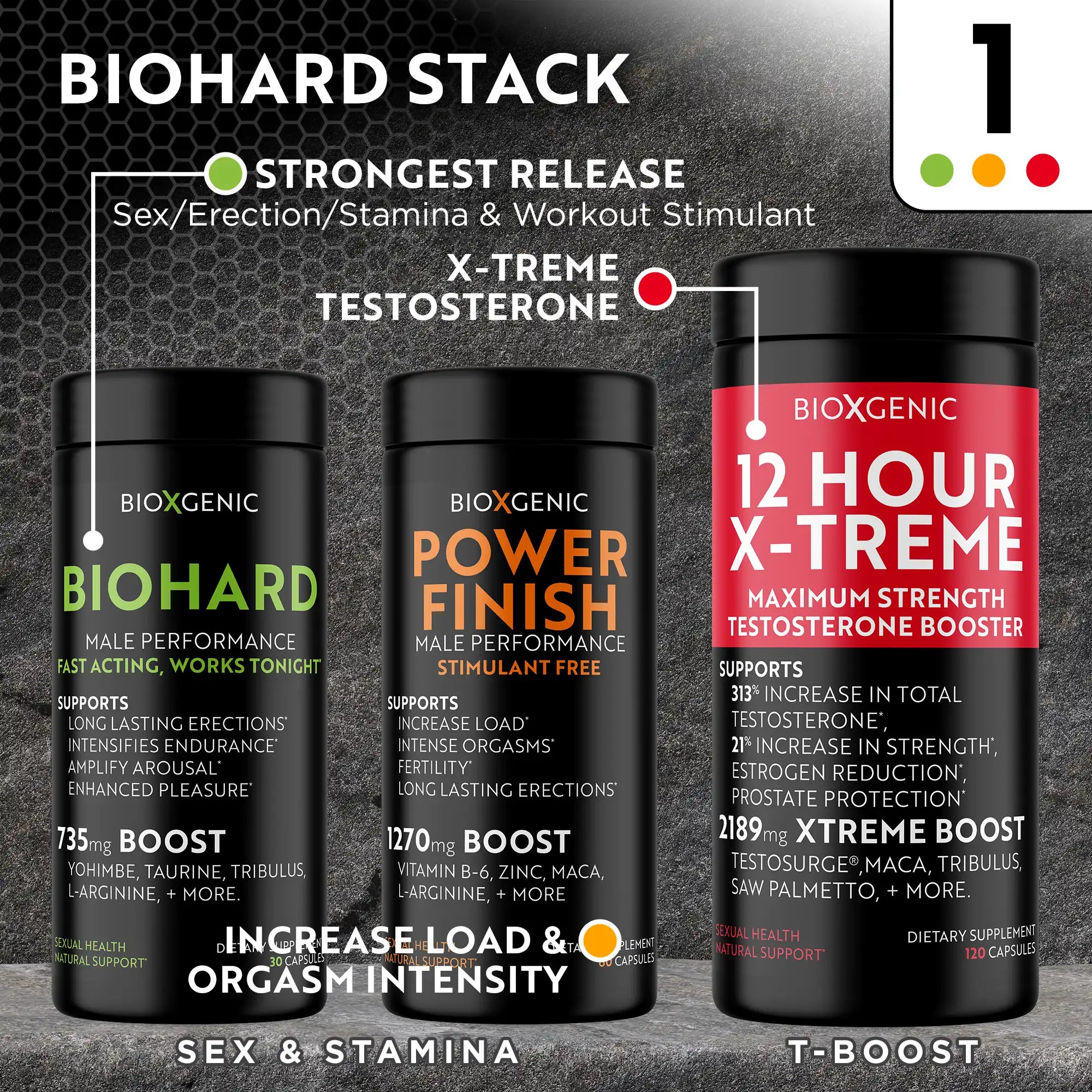 BIOHARD + X - TREME T Stack - BioXgenic