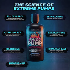 Bioxgenic Thicc Pump - Pre - Workout - BioXgenic